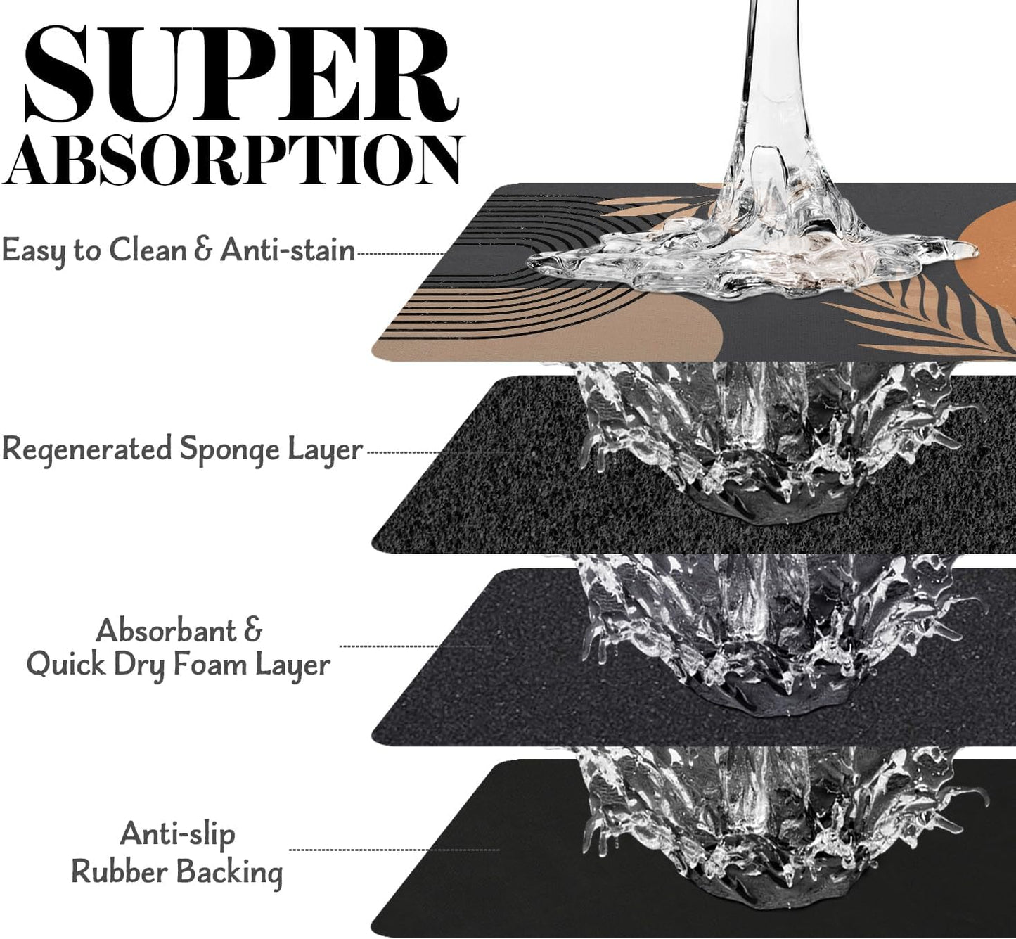 Dog Food Mats for Floors, Absorbent Dog Bowl Mat for Food and Water Dispenser Mat, Quick Dry Cat Food Mat Pet Supplies