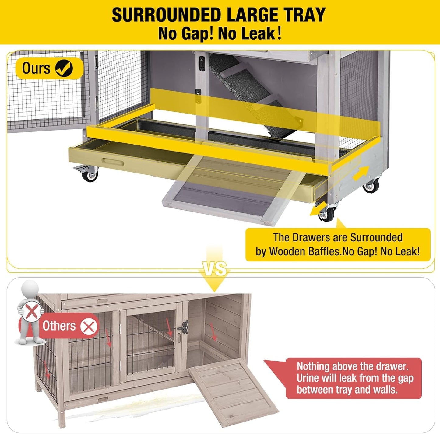 Aivituvin 36" Rabbit Hutch Bunny Cage Indoor Outdoor Guinea Pig Cage 2 Story Wth 2 Tray, Trap Door, Wheels