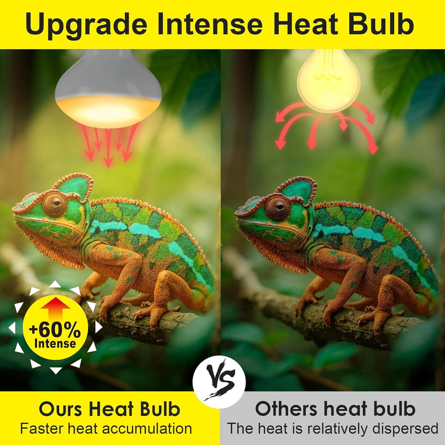 MIXJOY 2Pack Reptile Heat Lamp Bulbs 100W, 60% Intense Heat Bulb UVA Daylight Basking Spot Bulb for Reptiles, Turtle, Lizard, Tortoise, Bearded Dragon, Gecko, Chicken