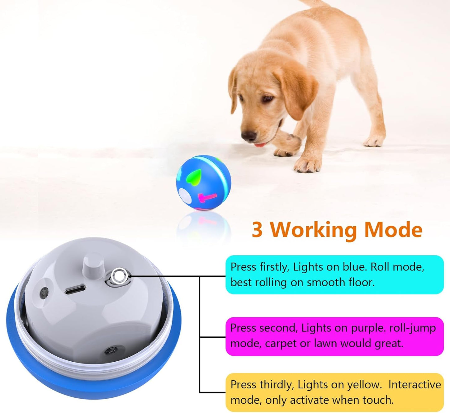 Interactive Dog Toys Ball,Automatic Moving Toy for Small/Medium Dogs,Motion Activated Bounce Ball,USB Rechargeable Dog Enrichment Toys to Keep Them Busy (Blue)