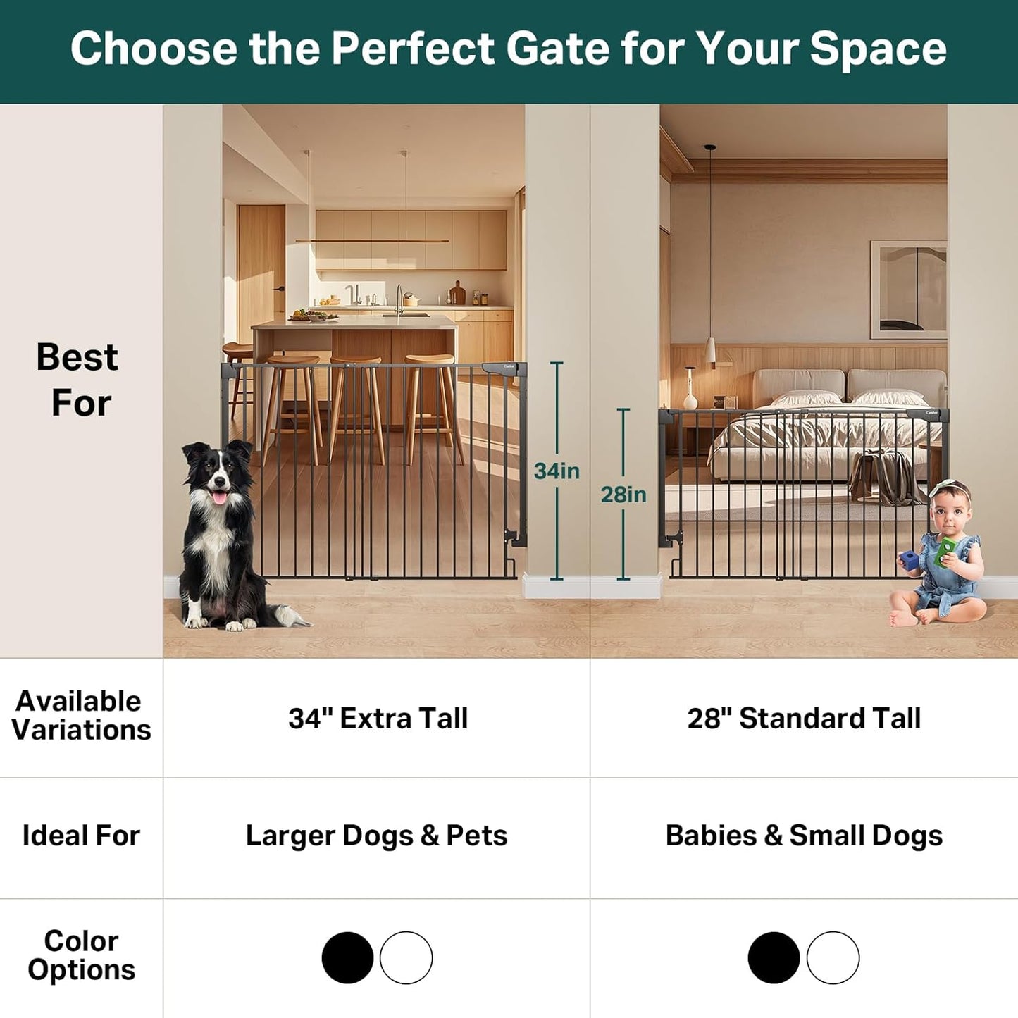 Cumbor 34" Extra Tall No Bottom Bar Baby Gate for Stairs, Auto Close Dog Gate Indoor for Larger Pets, 31.6-48" Hardware Mounted Safety Gate for Doorways, Wide Walk Thru Door for Easy Access (Black)