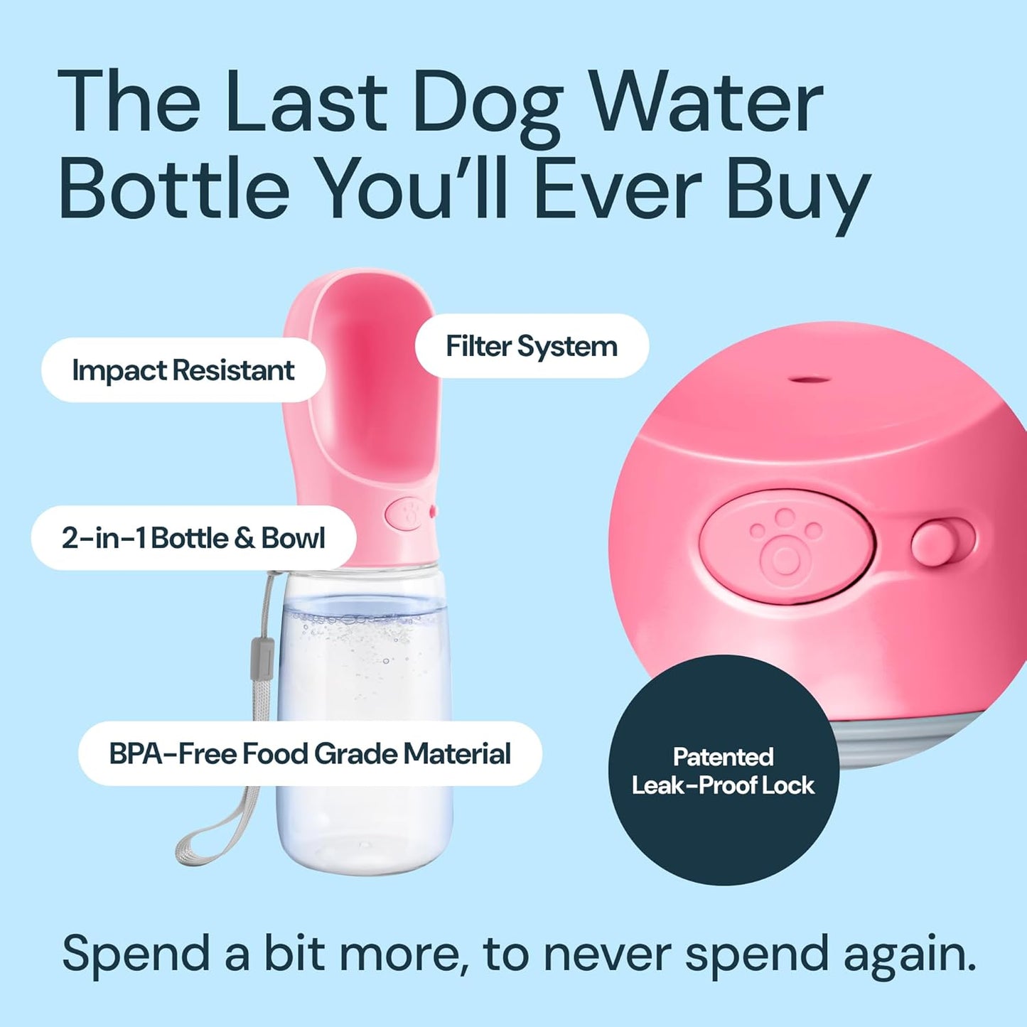 MalsiPree Leak-Proof Portable Dog Water Bottle for Travel - 19 oz, with Pink Bowl - Food Grade Plastic - Dog Bowls - Puppy Essentials - Pet Water Bottle