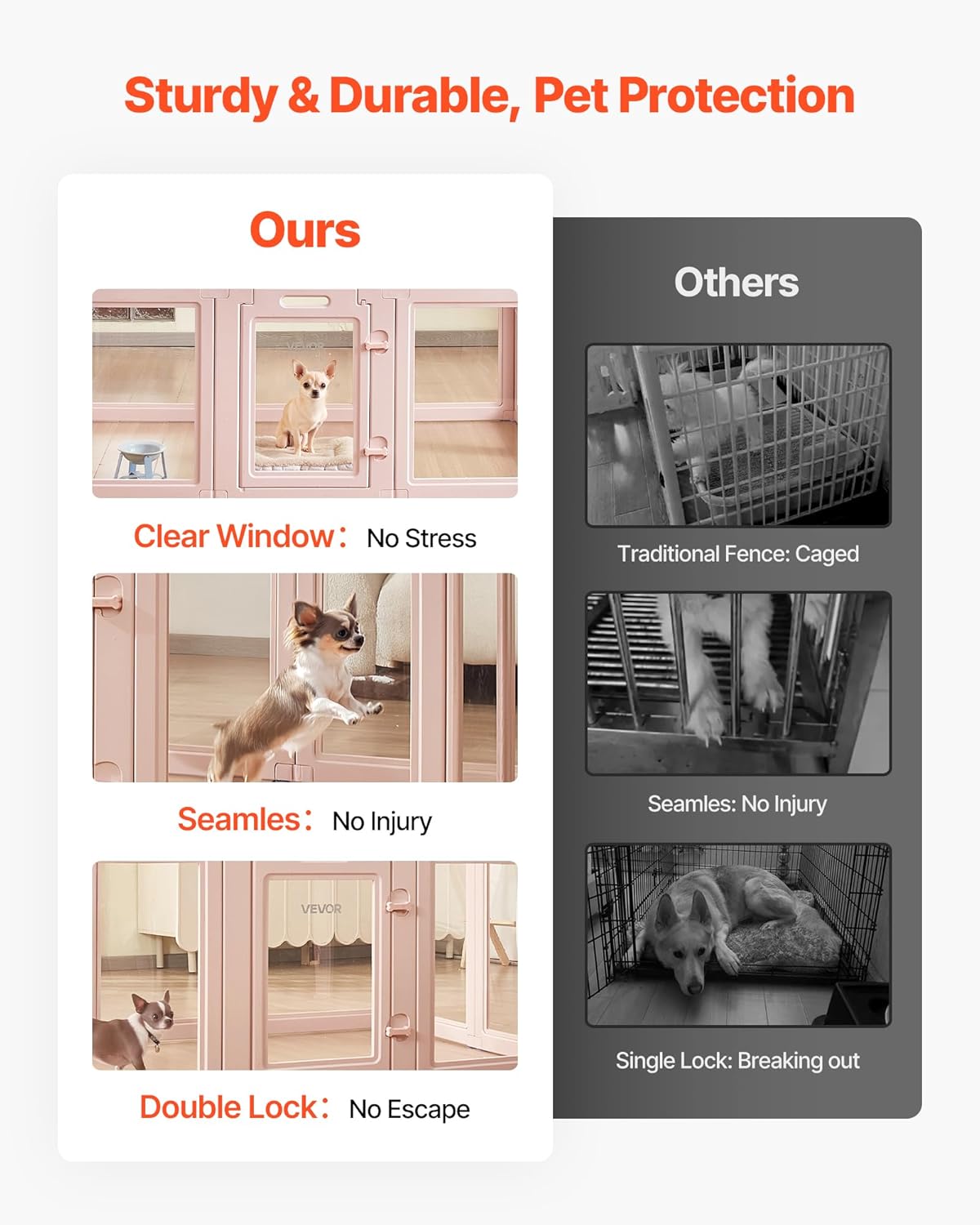 VEVOR Clear Acrylic Dog Playpen Indoor, 60x39x23 in Plastic Pet Playen for Medium Sized Dogs, Easy Assemble Waterproof Transparent Puppy Playpen, Easy to Clean, Durable Indoor Pet Dogs Cats Birth Kit