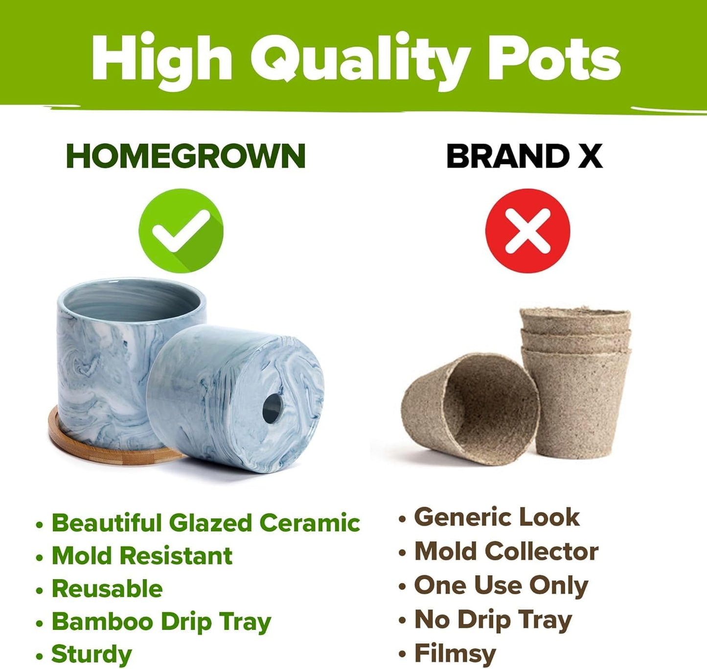 HOME GROWN Indoor Herb Garden Kit w/Glazed Ceramic Pot - Easy-to-Grow Kitchen Window Gardening Starter Set - Unique Housewarming Gift for Women, Mom, Gardeners, Friend, Her, Mother