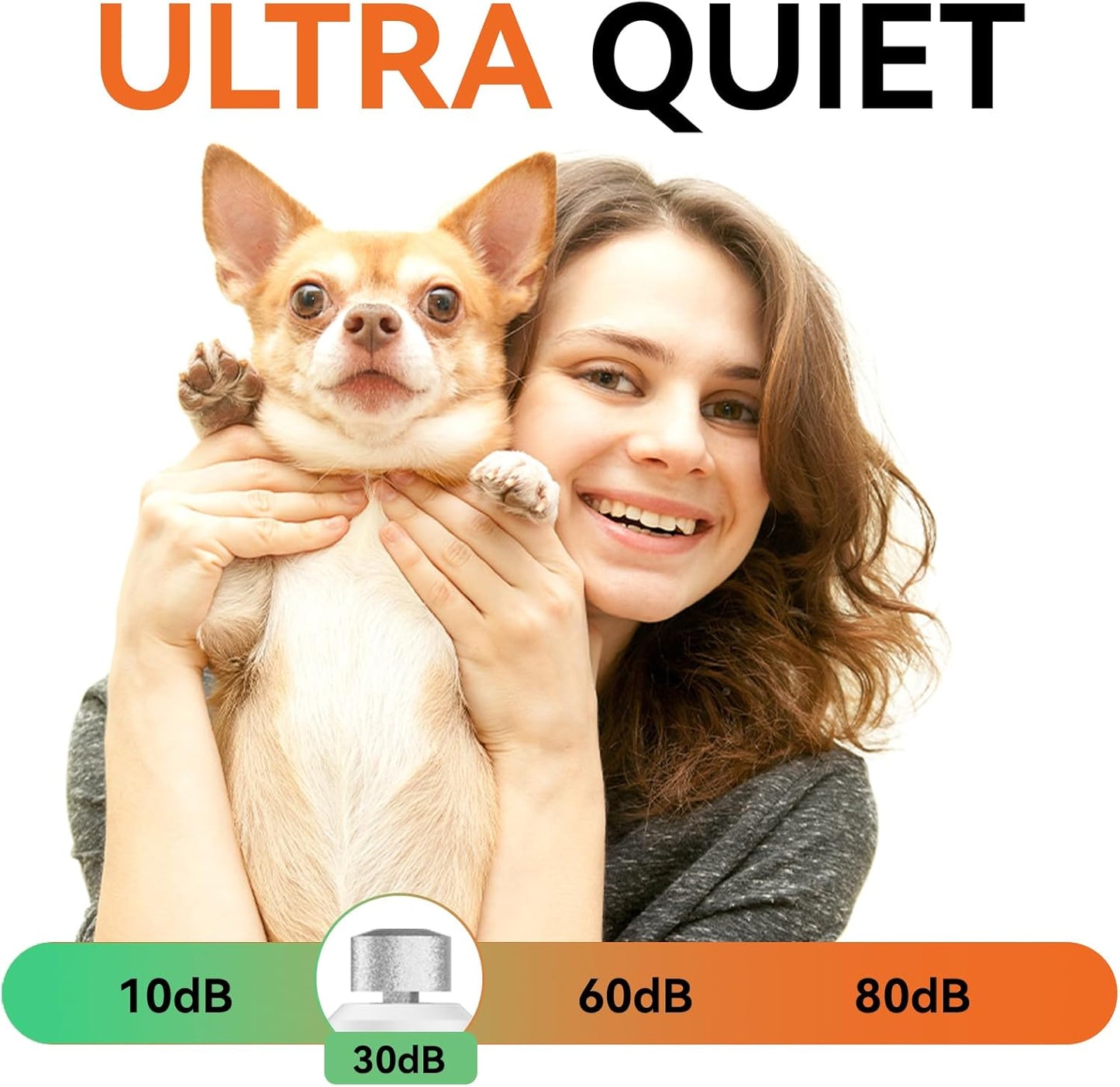 PAPIFEED High Torque Dog Nail Grinder Quiet - 6-Speed Adjustable Pet Nail Trimmer with 2 LED Lights & Dust-Proof Cover, Powerful Motor for Large/Medium/Small Dogs & Cats, Rechargeable - Dark Blue Kit