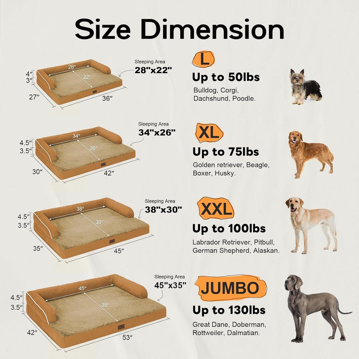 Large Dog Bed Orthopedic Washable, Orthopedic Dog Beds for Large Dogs, Washable Cover Removable Bolster and Non-Slip Bottom Pet Beds, XL XLarge Extra Large Dogs - Orange
