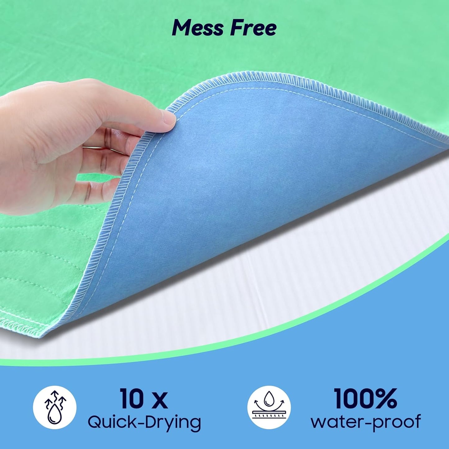 4 Pack 36” x 36” Extra Heavy Absorbency Washable Underpads, Waterproof Quick Drying Nursing Pads Incontinence Bed Pads, Reusable Washable Pee Pads for Dogs, Diaper Changing & Adults