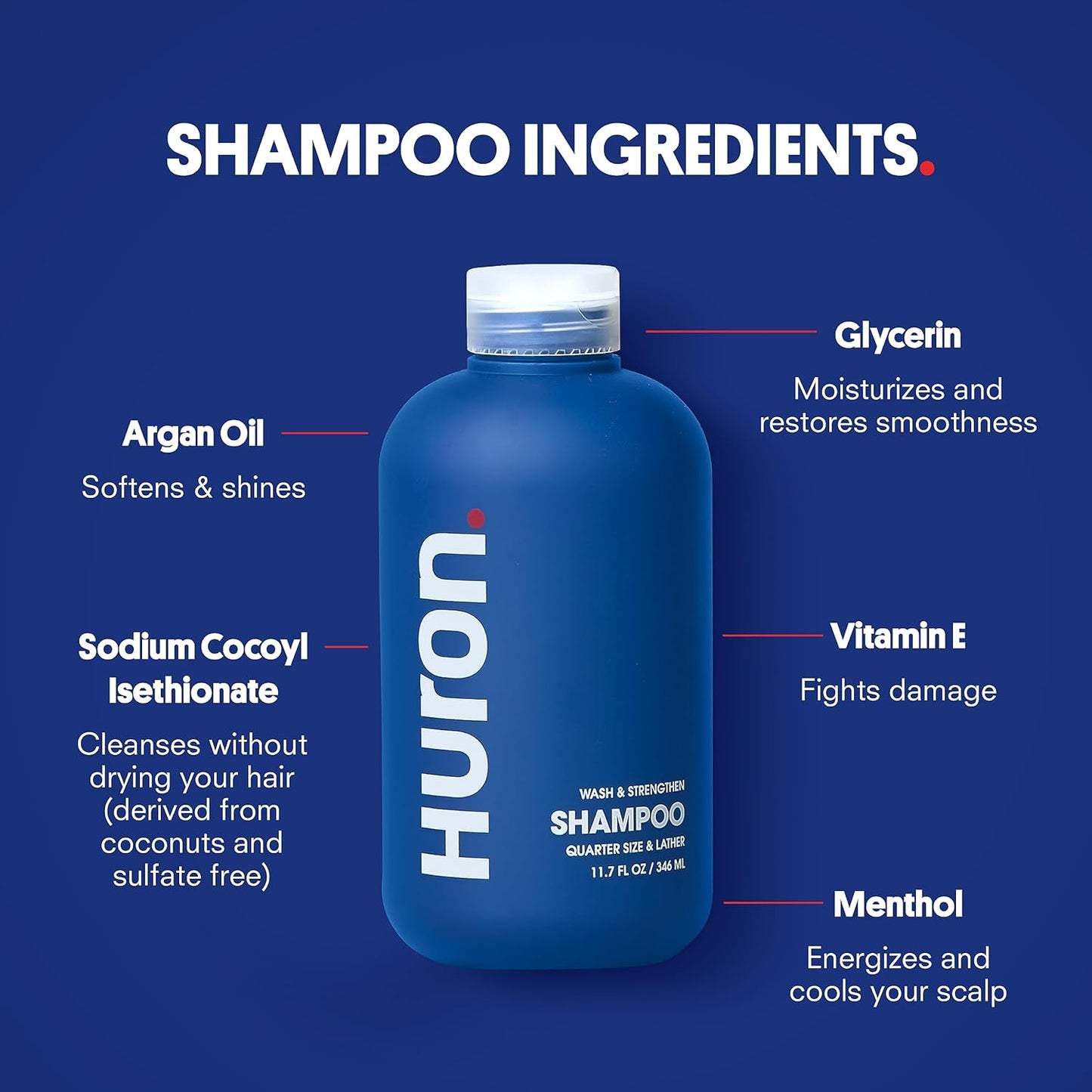 Huron Shower Kit - Shampoo, Conditioner, & Body Wash For Men - Citrus + Eucalyptus Scent - Hydrating & Nourishing Men's Shampoo & Conditioner