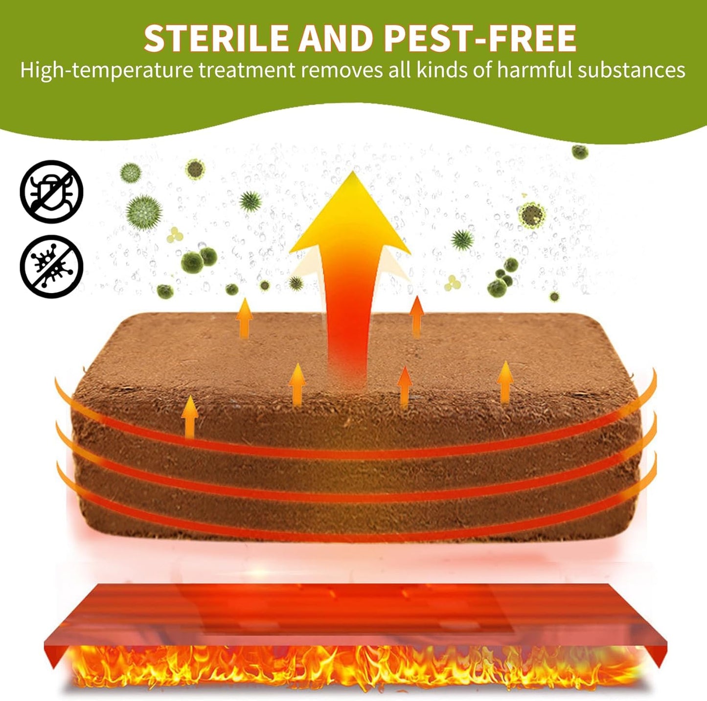 Coco Coir Brick for Plants- 3 Pack,1.4lbs 100% Organic Coconut Coir Soil Neutral pH, for Plant Growth and Root Developmentfor Growing Vegetables & Ideal Reptile Bedding (3)