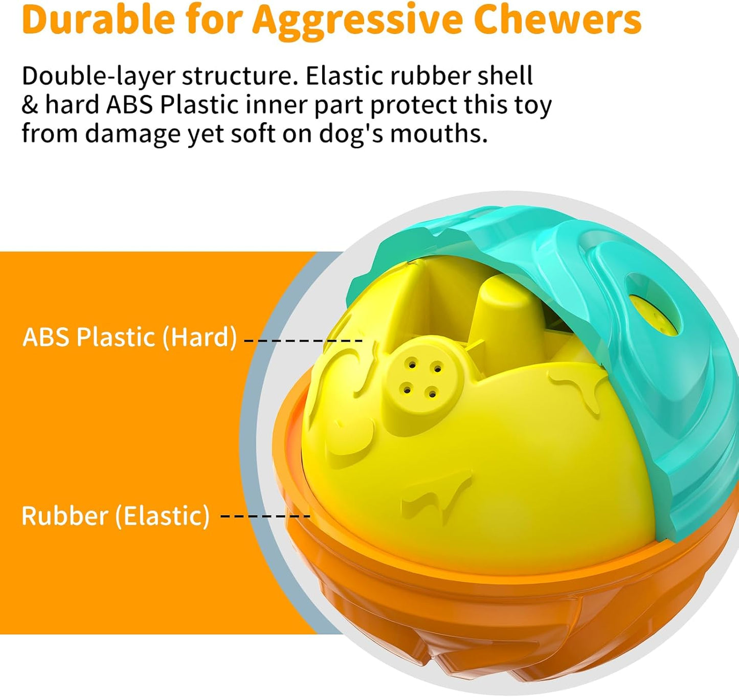 Dog Ball for Aggressive Chewers - Interactive Dog Toy Balls Fun Squeaky Sound to Keep Them Busy, Durable for Small Medium Large Breeds, Rubber Pet Chew Toys, As Seen on TV, Orange & Blue