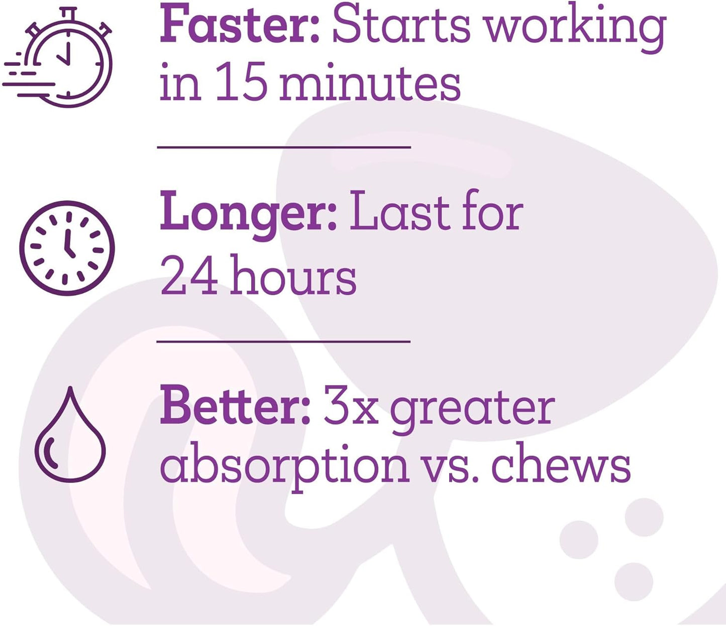 Twist + Lick Well Gel Digestive Health Supplement 2.3 oz