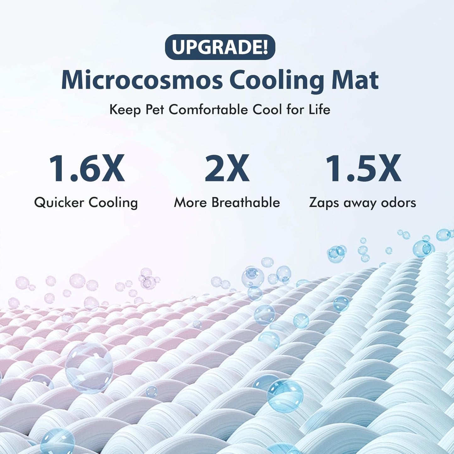 MICROCOSMOS Summer Cooling Mat & Sleeping Pad- Water Absorption Top, Materials Safe, Easy Carry, EZ Clean. Keep Cooling for Pets, Kids and Adults.(Dark Blue, 59" x 40")