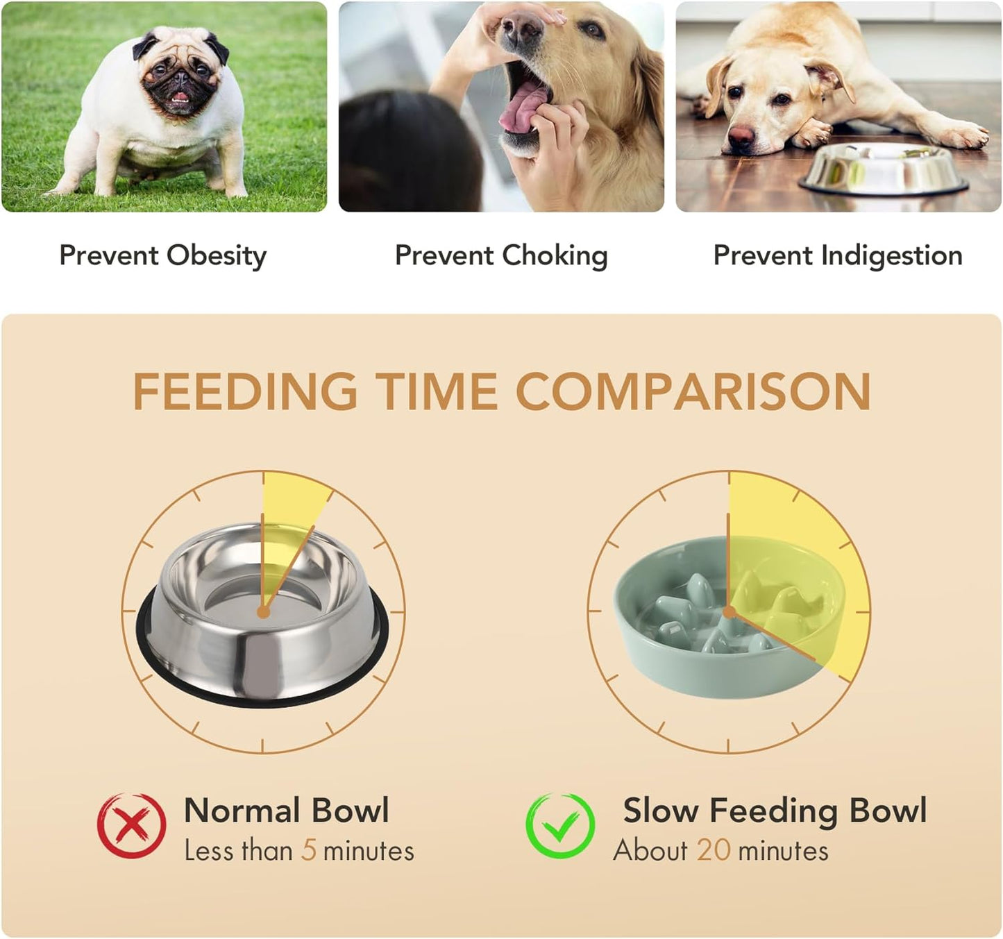 6.1inch Dog Bowl Slow Feeder Ceramic, Slow Pet Food Dish for Small Dog and Cat, Stop Bloat, Preventing Choking(Single Bowl, Beige)