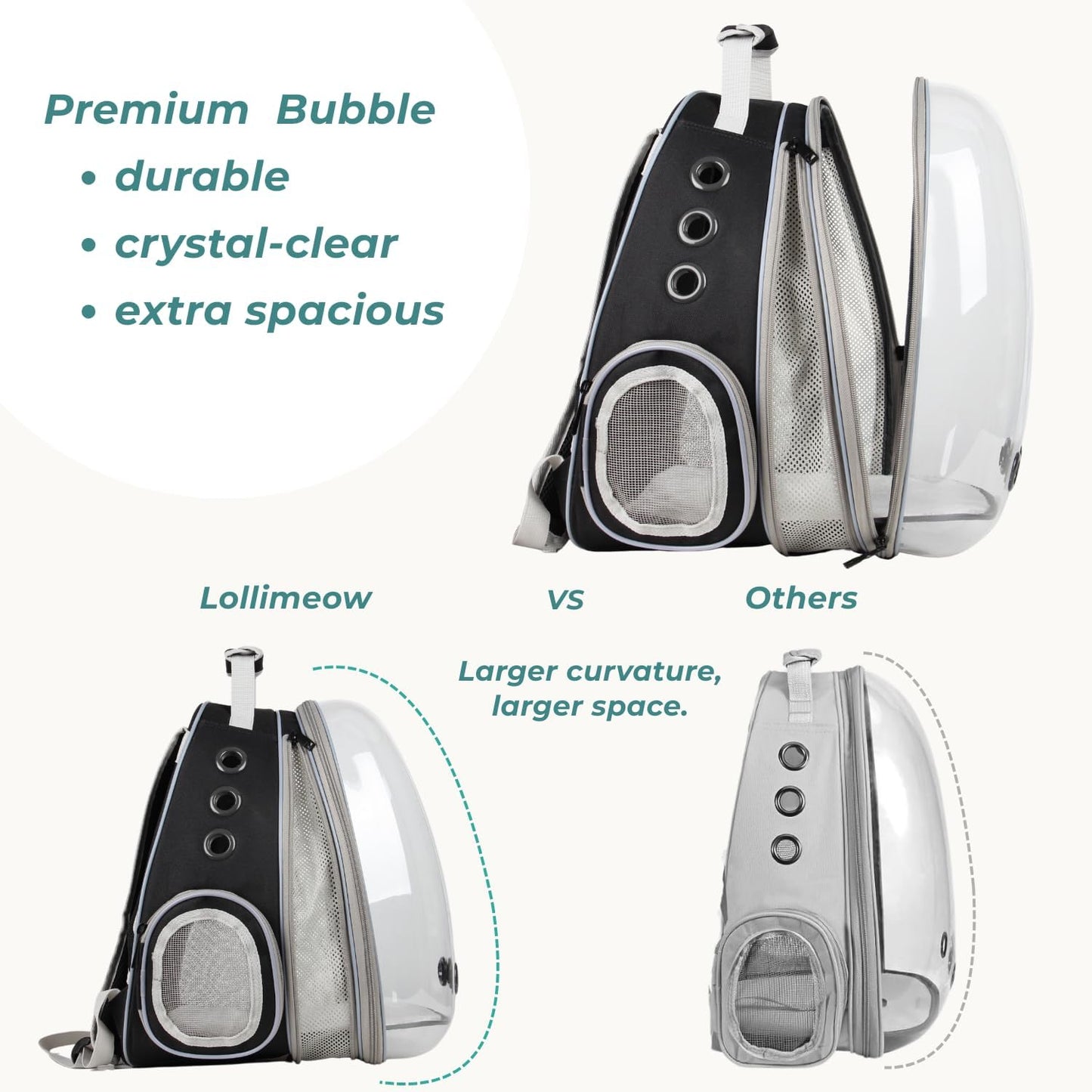 Lollimeow Cat Carrier Backpack, Bubble Expandable Backpack Carrier, Pets and Small Dogs,Airline-Approved, Designed for Travel, Hiking, Walking & Outdoor Use (Front Expandable-Black)