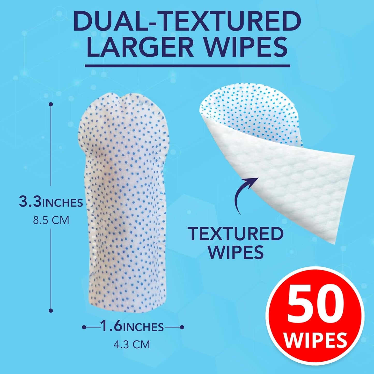 NOVEHA Pets Dental Finger Wipes for Dogs & Cats | Freshens Breath, Reduces Plaque | Healthier Gums | Clean Teeth No Toothbrush | Vet Recommended Effective Natural Oral Care (50 pcs, Mint)