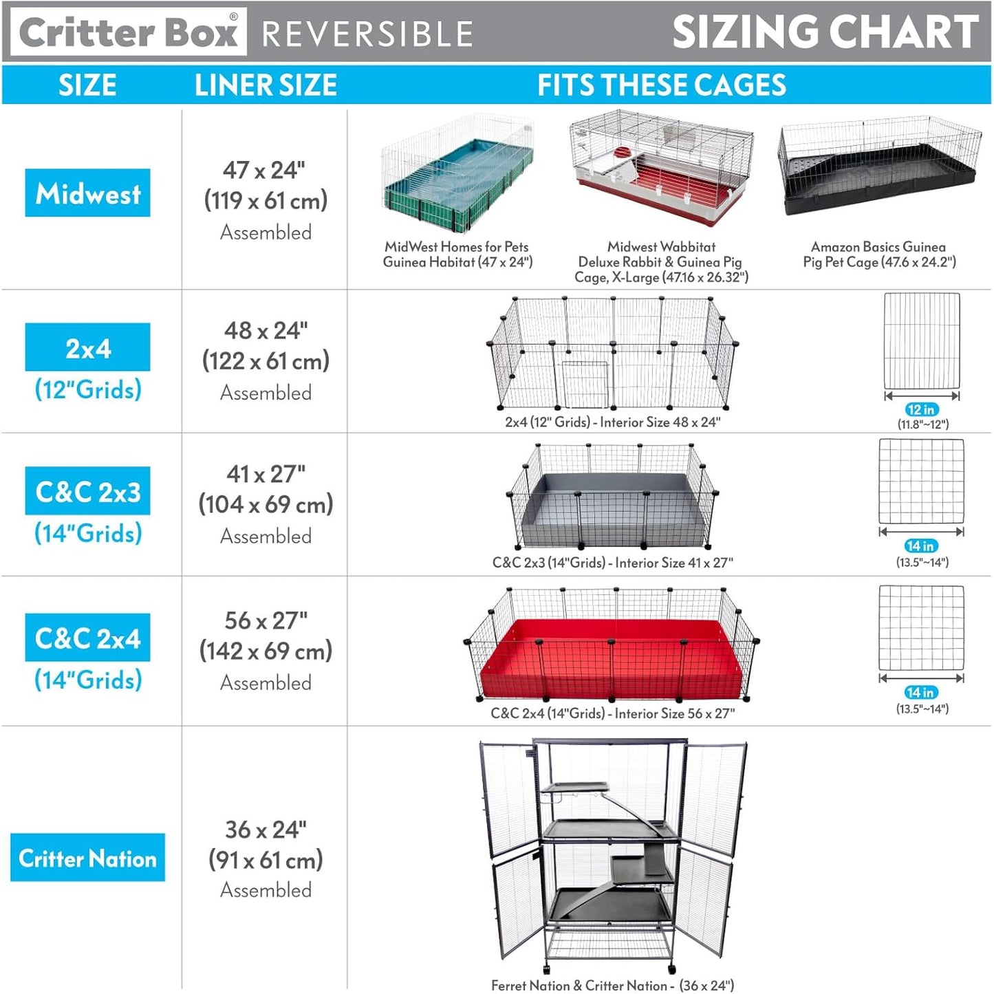 Paw Inspired Critter Box Washable Cage Liner, Reversible Fleece Bedding with Raised Sides for Guinea Pigs and Other Small Animals (C&C 2x4 (14" Grids), Gray/Green)