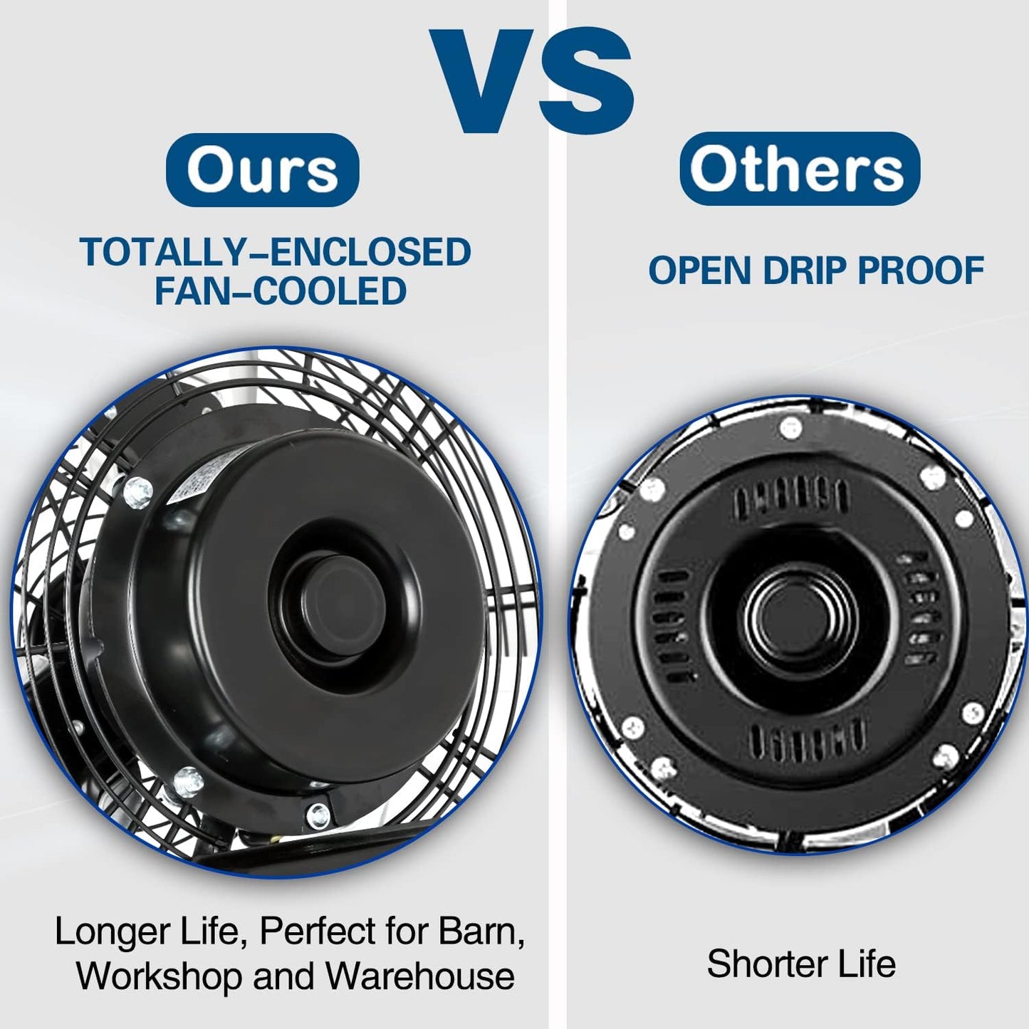 BILT HARD 20 inch Industrial Wall Fan, 4600 CFM, 3-Speeds High Velocity Wall Mount Fan with Sealed Motor, 2 Pack