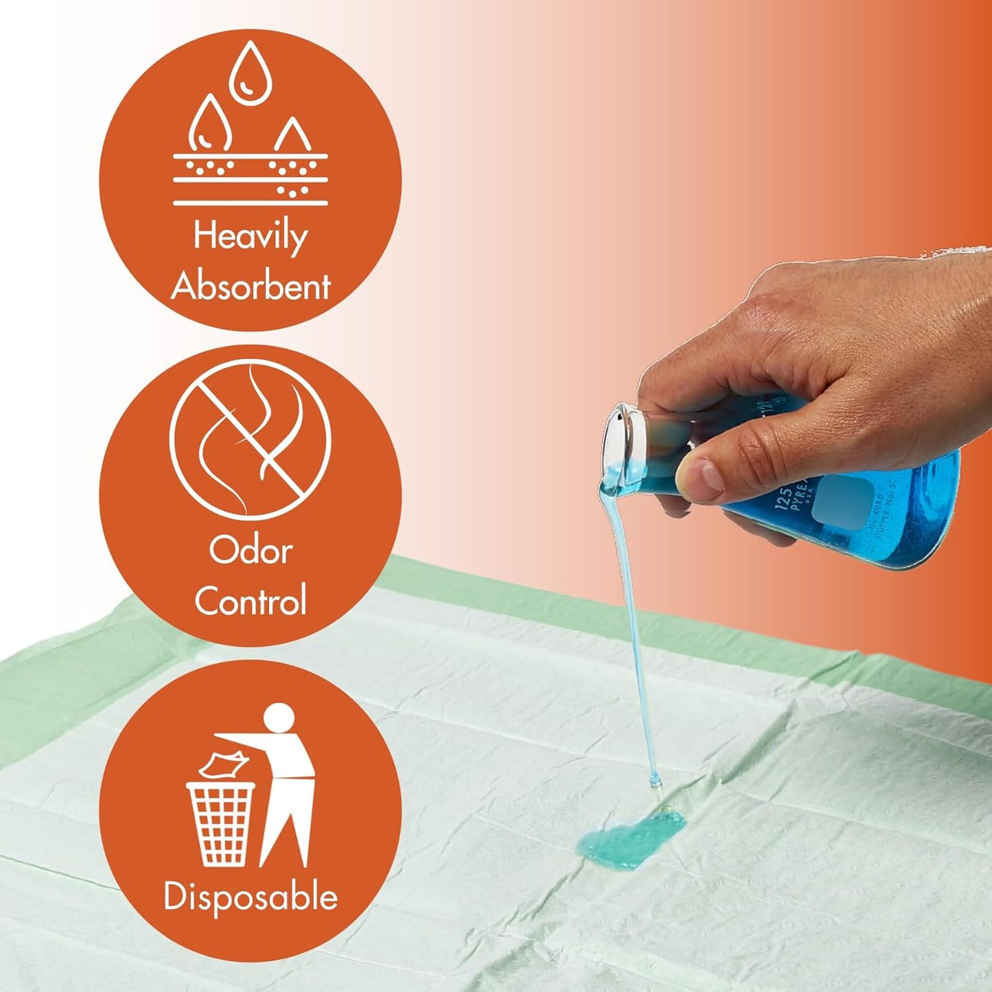 Caring Disposable Underpads 36 x 36 in, Heavy Absorbency Bed Pads, Chucks Pads, Puppy Pads, Baby Changing Pads, Incontinence Underpads for Adults, Pets, Babies, 50 Count Pack