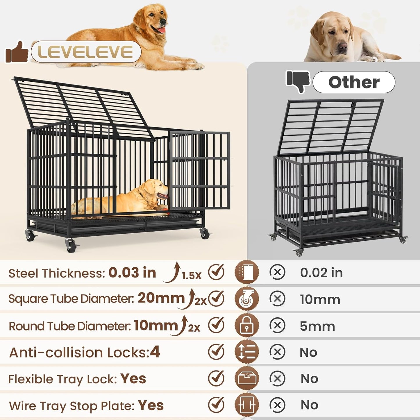 LEVELEVE 38 Inch Heavy Duty Indestructible Dog Crates for Large Dogs，Escape Proof Dog Cage Large Dogs with Lockable Wheels，Dog Kennel Furniture Indoor&Outside