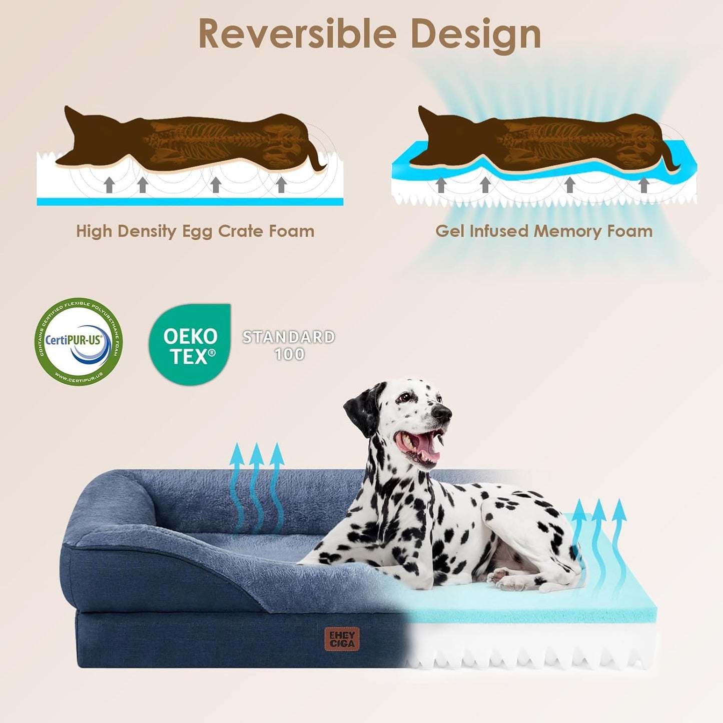 EHEYCIGA Memory Foam Dog Bed for Large Sized, Orthopedic Dog Sofa with Sides and Waterproof Liner, Washable Bolster Pet Couch with Removable Cover, 36x27x7 Inch, Navy