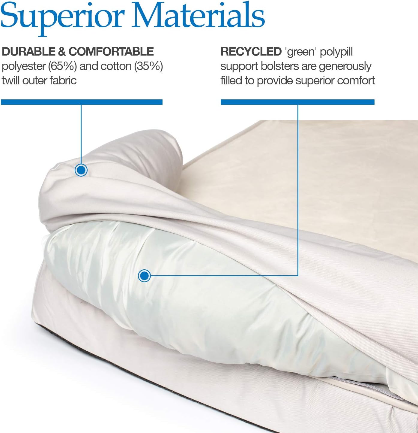 PetFusion Ultimate Dog Bed, Orthopedic Memory Foam, Multiple Sizes and Colors, Medium Firmness Pillow, Waterproof Liner, YKK Zippers, Breathable 35% Cotton Cover