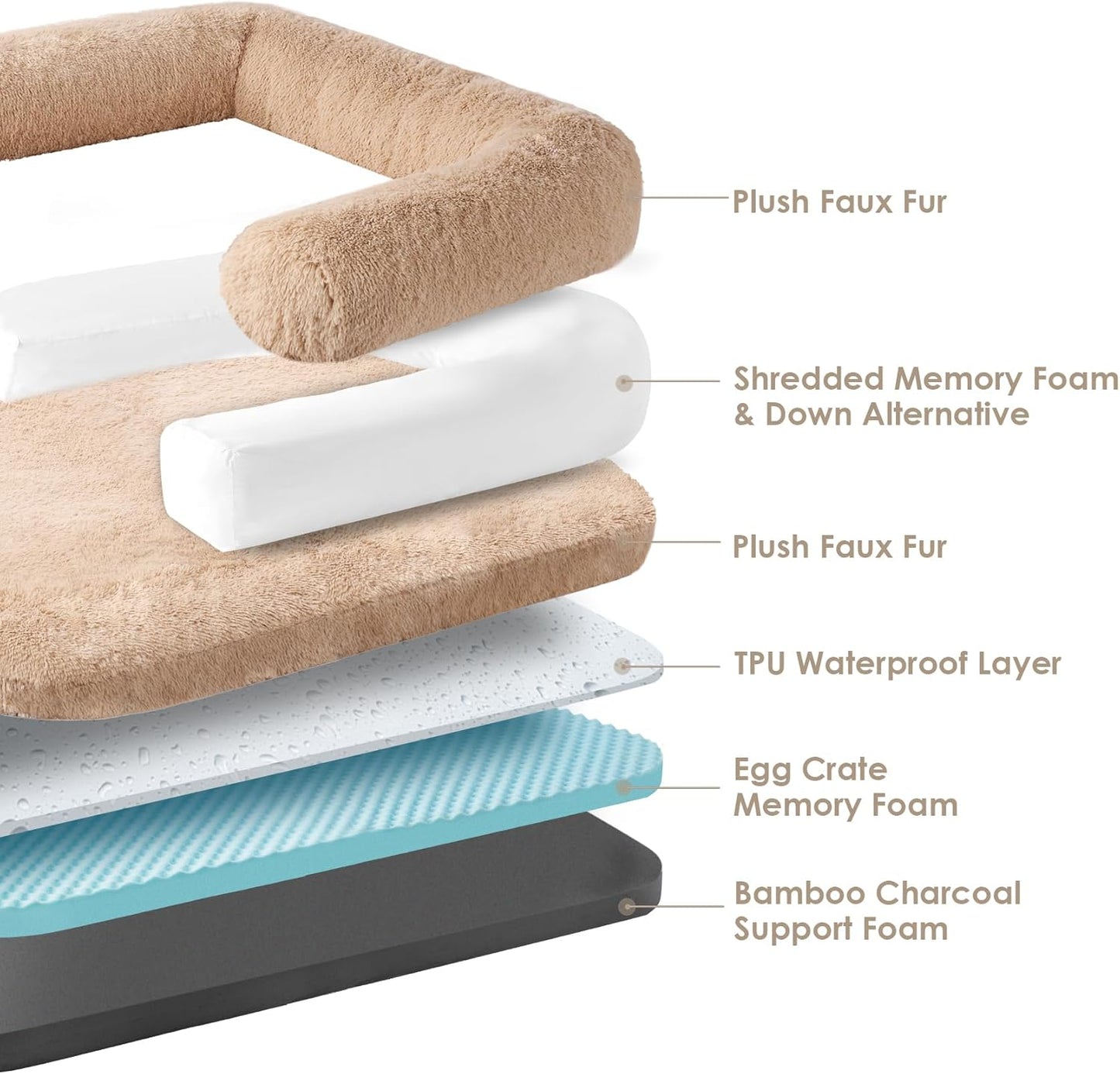 EHEYCIGA Foldable XXL Dog Bed, Faux Fur Fluffy Pet Couch Bed for Extra Large Dogs, Orthopedic Calming Memory Foam Big Pet Bed, Washable Soft Pet Sofa Bed with Non-Slip Bottom, Camel, 54"x38"x7.5"