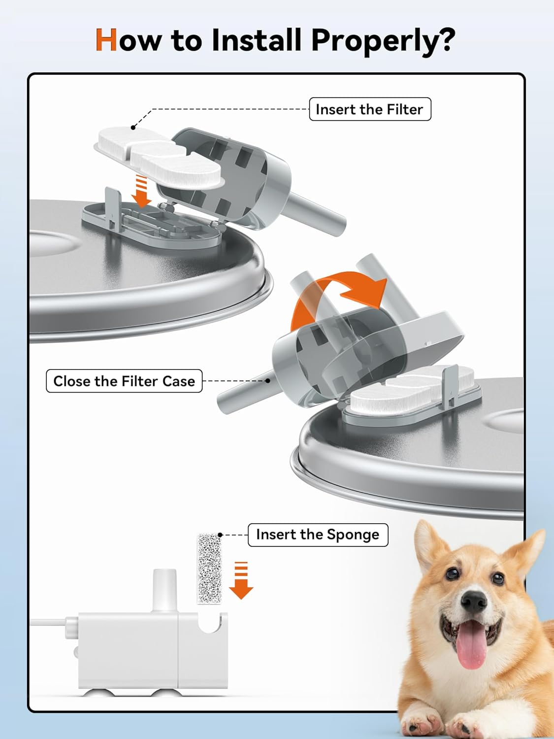 Dog Water Fountain for Large Dogs, 3.2Gal/406oz/12L Stainless Steel Pet Fountain, Quiet Dog Water Bowl Dispenser with Visible Window for Multi-pet Home(6 Set Filter)