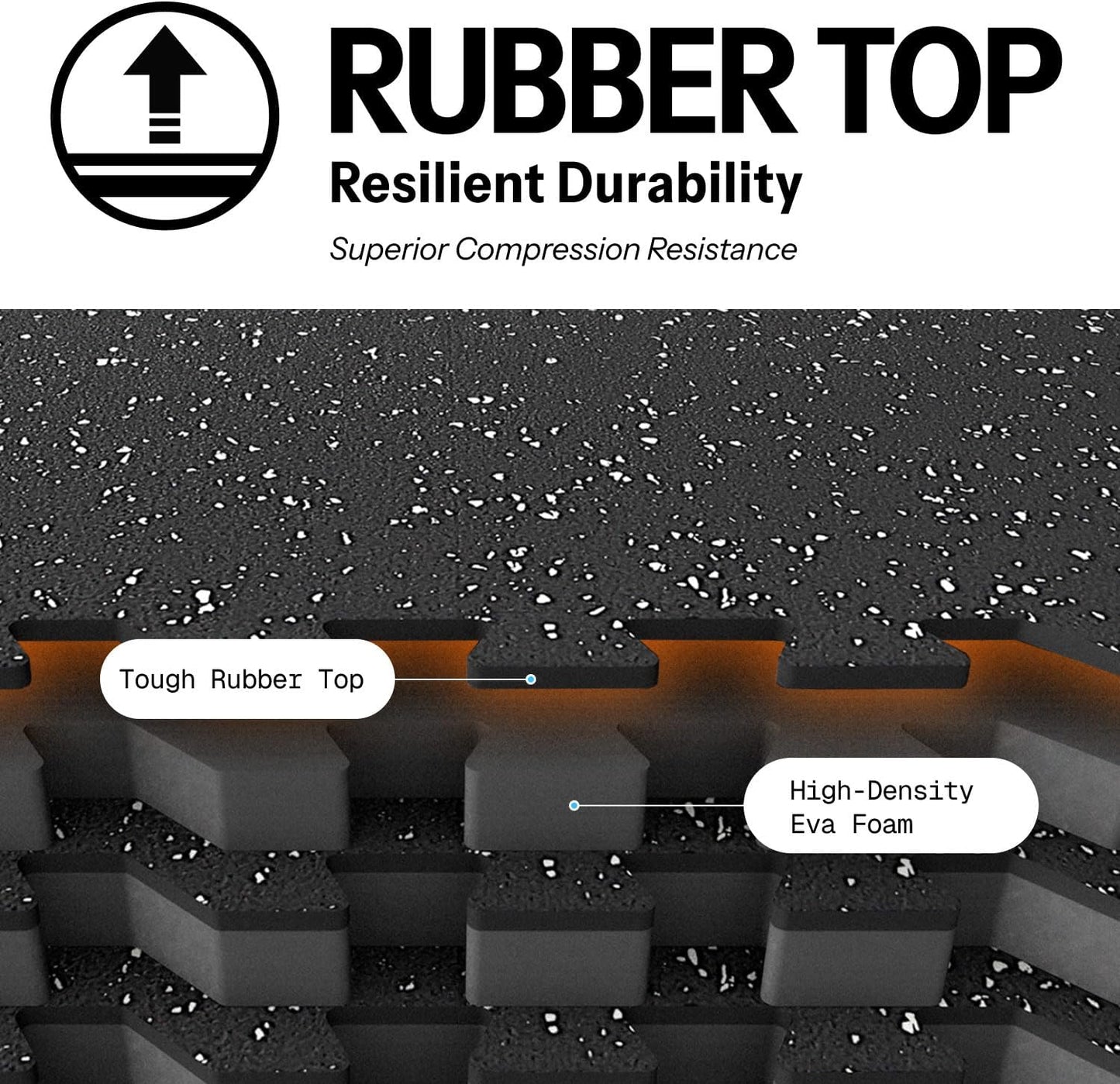 AIRHOP 0.79in Thick 24 Sq Ft Exercise Equipment Mats, 6 Tiles Upgraded Rubber Top with High Density EVA Foam, Large Interlocking Puzzle Gym Flooring for Home Gym, Heavy Weight Workout,Black & White