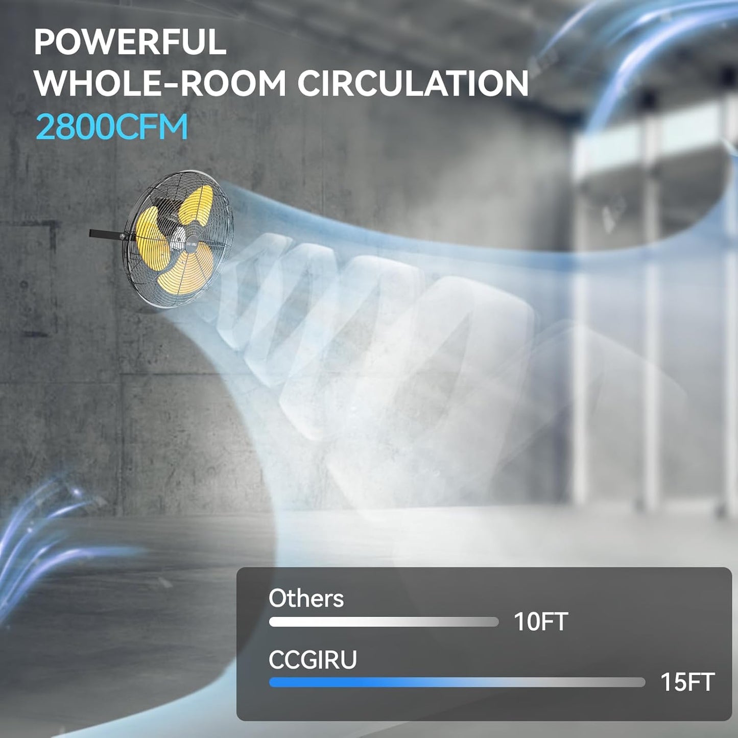 2800 CFM 12" Industrial Wall Mount Fan, High Velocity 3-Speed Professional Metal Wall Mounted Fan with Sealed Motor, Heavy Duty Fan Indoor for Covered Patio, Greenhouse, Gazebo, and Garage, UL Listed