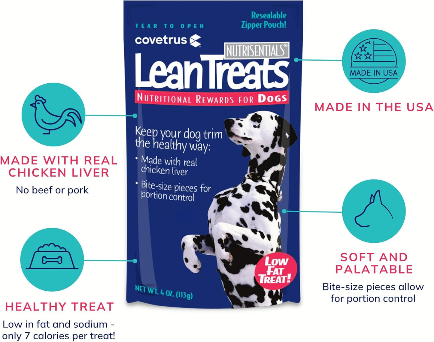 Covetrus Nutrisential Lean Treats for Dogs - Small, Medium & Large Dogs (K9) - Nutritional Low Fat, Bite-Size - Soft Chicken Flavor - 20 Pack - 4oz