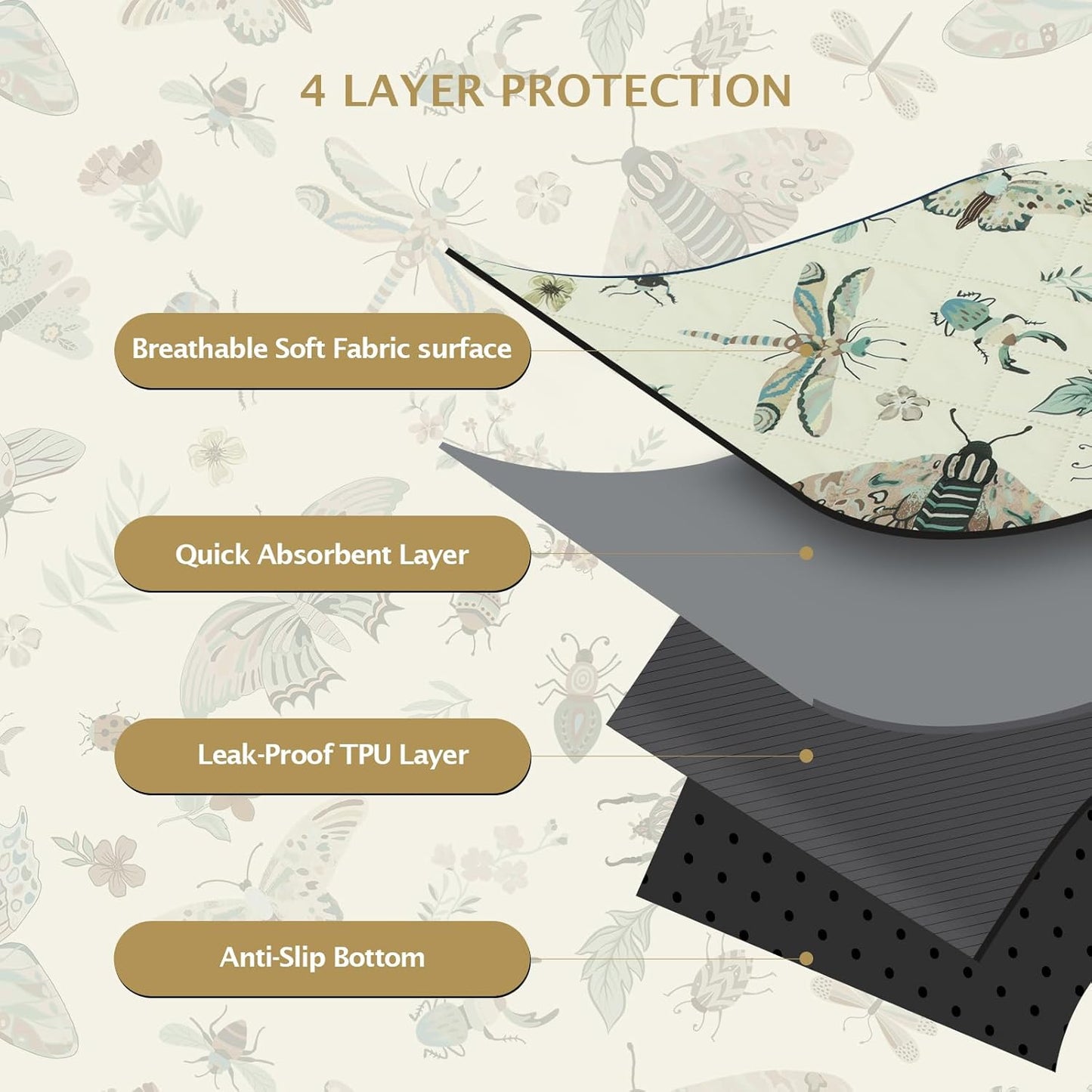 IEUUMLER Washable Pee Pads for Dogs, 1 Pack Insect Pattern Reusable Waterproof Puppy Potty Pads, Non-Slip Absorbent Pet Training Pads for Playpen Crate Bed EU014