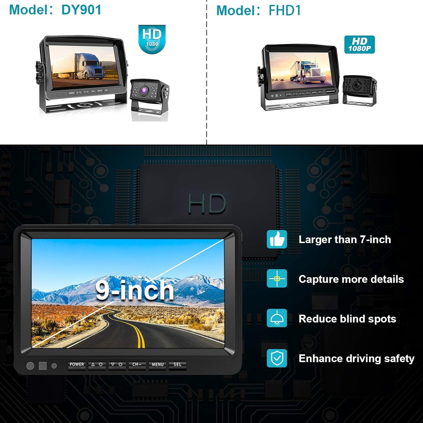 Fookoo Ⅱ HD Backup Camera System Kit, 9" 1080P Reversing Monitor+IP69 Waterproof Rear View Camera, Sharp CCD Chip, 100% Not Wash Up, Truck/Semi Trailer/Box Truck/RV (DY901-Wired)