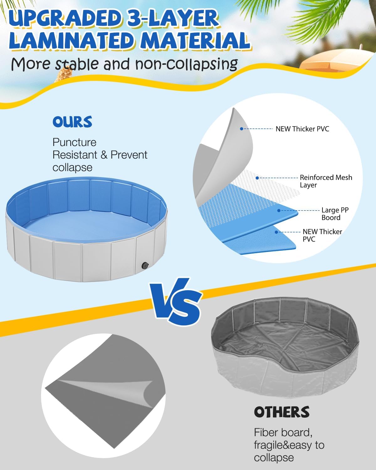 Portable Dog Pool PVC Pet Swimming Pool Bathtub Collapsible Dog Pool, Hard Plastic Pool for Pets to Swim and Bath (M-40"x 12" Light Grey)