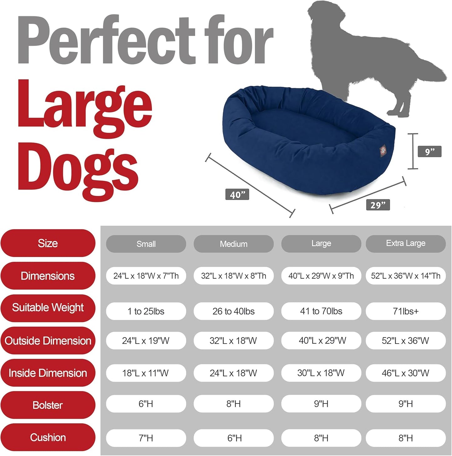 Majestic Pet 40 Inch Suede Shredded Memory Foam Mix Calming Large Dog Bed Washable 40 x 29 x 9 (Inch) - Cozy Soft Round Donut Dog Bed with Spine for Head Support - Pet Bed Navy