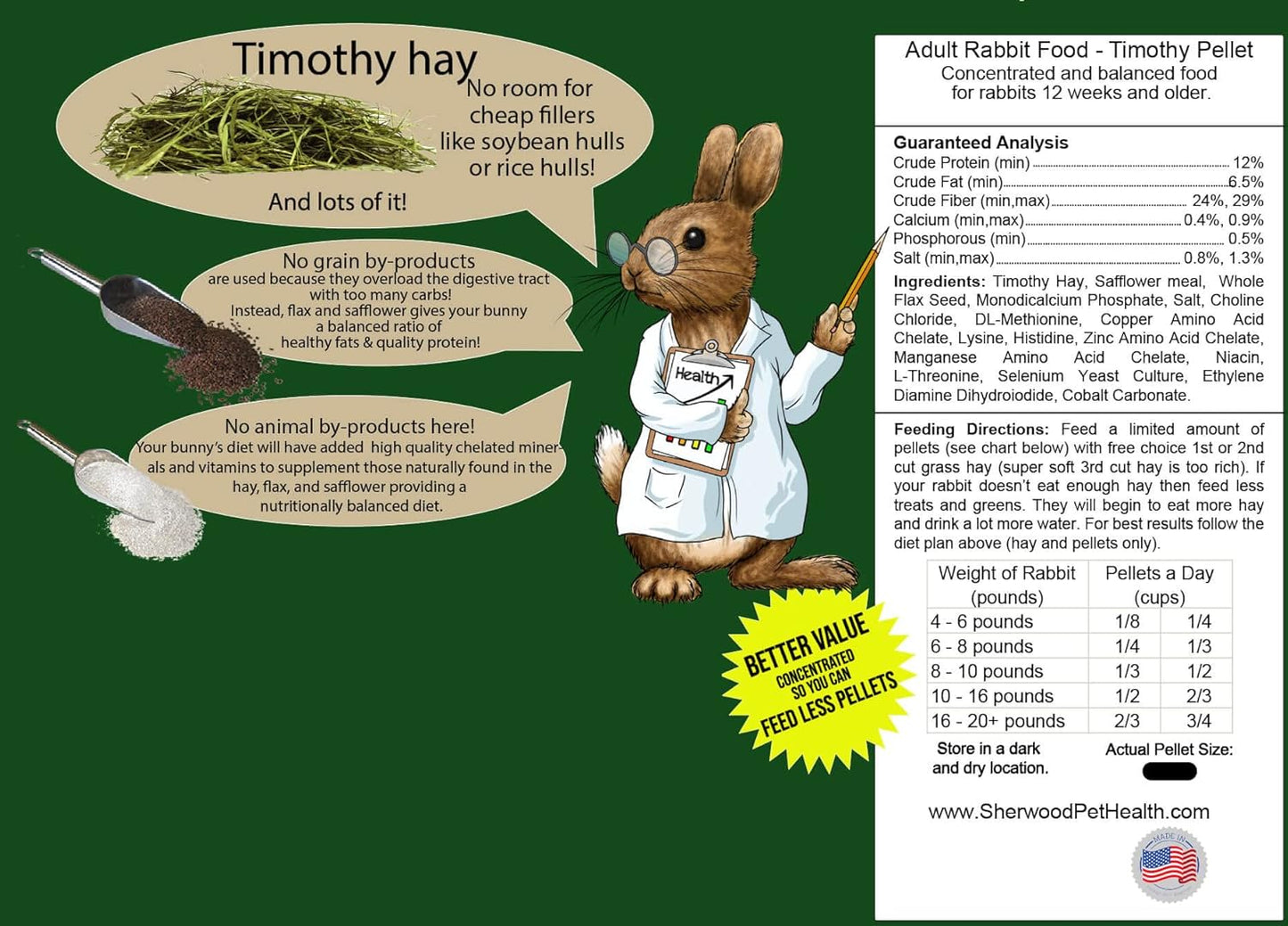 Sherwood Pet Health Adult Rabbit Food Timothy Hay MeasuredPellet 20 lbs. Hay-Based, Grain-Free, Soy-Free for Better Digestion