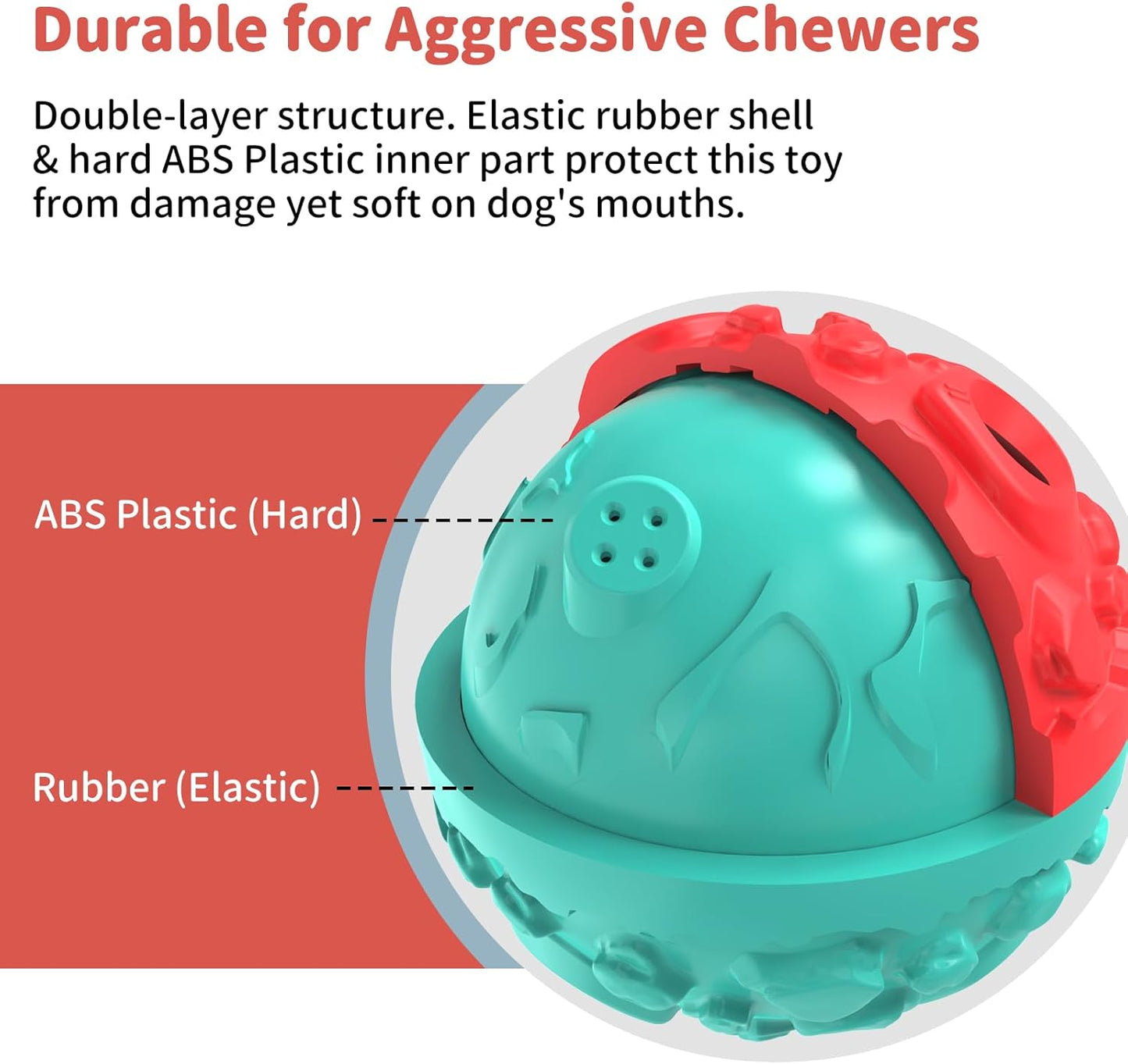 Dog Ball for Aggressive Chewers - Interactive Dog Toy Balls Fun Squeaky Sound to Keep Them Busy, Durable for Small Medium Large Breeds, Rubber Pet Chew Toys, As Seen on TV, Blue & Red
