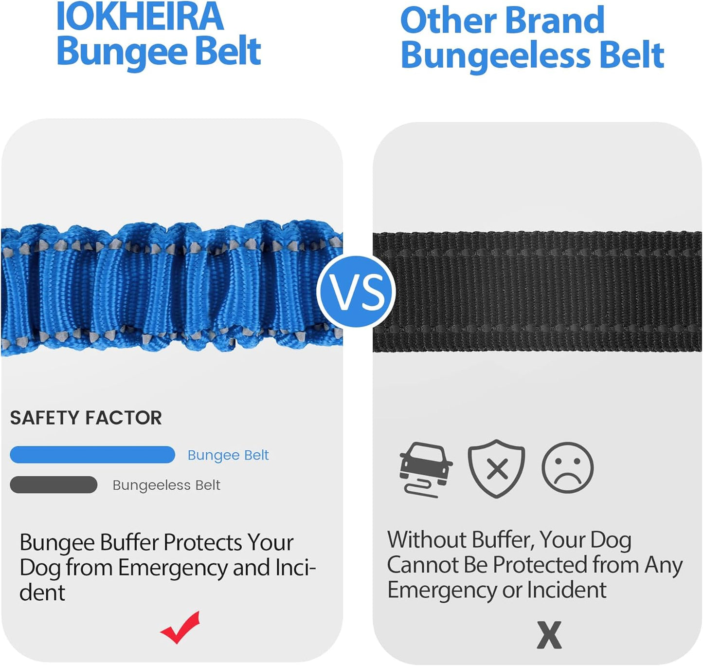 IOKHEIRA Dog Seatbelt - Adjustable Reflective Bungee Car Seatbelt with Aluminum Swivel Carabiner
