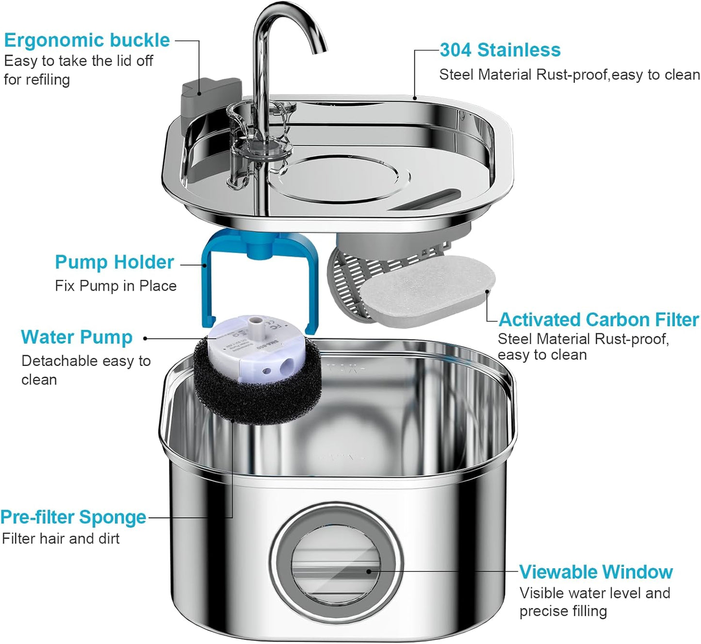 Cat Water Fountain Stainless Steel: 108oz/3.2L Automatic Pet Water Fountain - Dog Water Dispenser with Water Level Window - for Cats Inside with 8 Replacement Filters and 8 Sponges