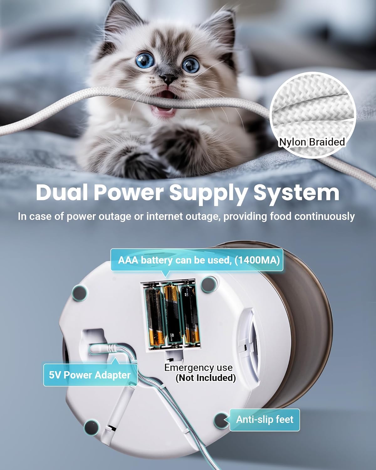 Automatic Cat Feeder for 3 Cats, 6L/25 Cups Smart WiFi Pet Feeder, Strong Anti-Jam System, Dual-Effect Desiccant Cat Food Dispenser, with 10S Voice Recorder for Cats and Small Dog(White)