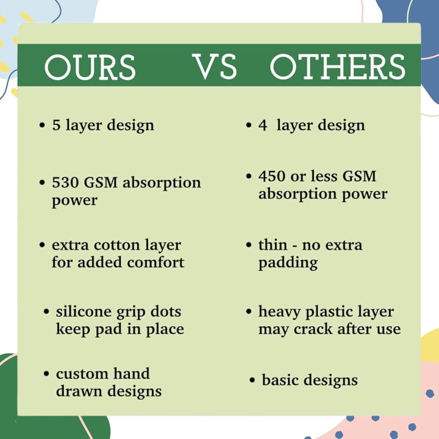 Caldwell's Pet Supply Co. 34x36 Washable Pee Pads for Dogs, Reusable Puppy Potty Mat, Whelping Rug, Waterproof Rug for Dog, Medium (Set of 2)