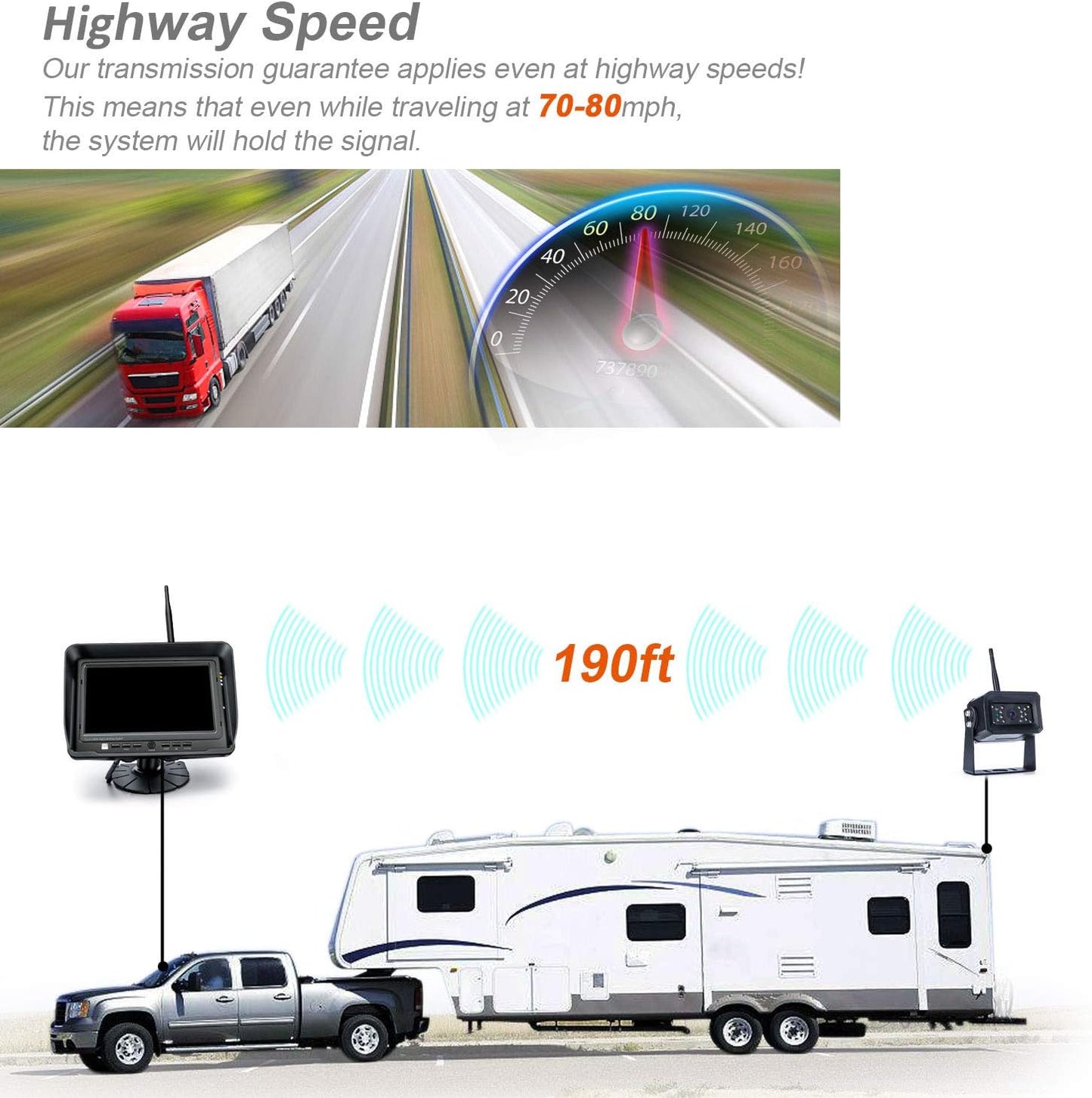 Digital Wireless Backup Camera System, No Interference, IP69k Waterproof Wireless Rear View Camera, 7’’ Display Wireless Reverse Monitor for RV/Truck/Trailer/Bus/Motorhome/5th Wheel/Pickup/Van