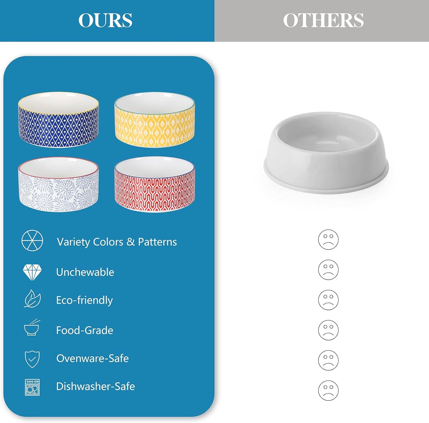 Selamica Ceramic 30 OZ Dog Bowls with Wooden Stand, Anti-Slip Dishes Set for Cats and Small Dogs, Weighted Bowls in Assorted Colors