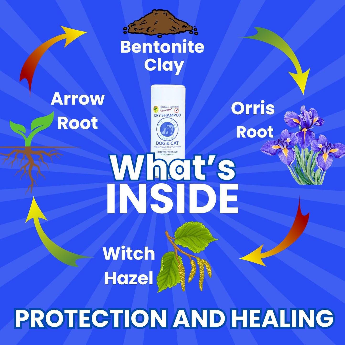 Sit Stay Forever Dry Powder Shampoo for Dogs, Dry Shampoo for Smelly Dogs and Cats, Talco para Perros y Gatos, Shampoo for Stinky and Itchy Skin, Waterless Dog Shampoo, 28 oz