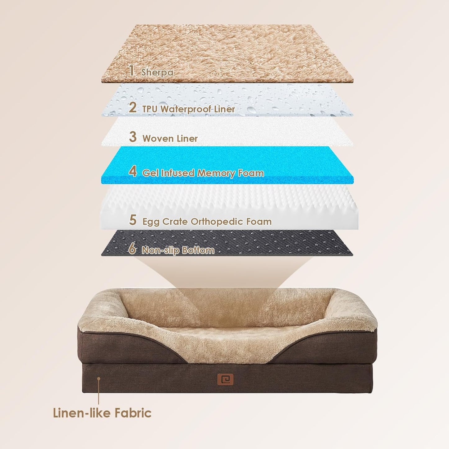 EHEYCIGA Memory Foam Dog Bed for Medium Size, Orthopedic Dog Sofa with Sides and Waterproof Liner, Washable Bolster Pet Bed Couch with Removable Cover, 30x20x6.5 Inch, Brown