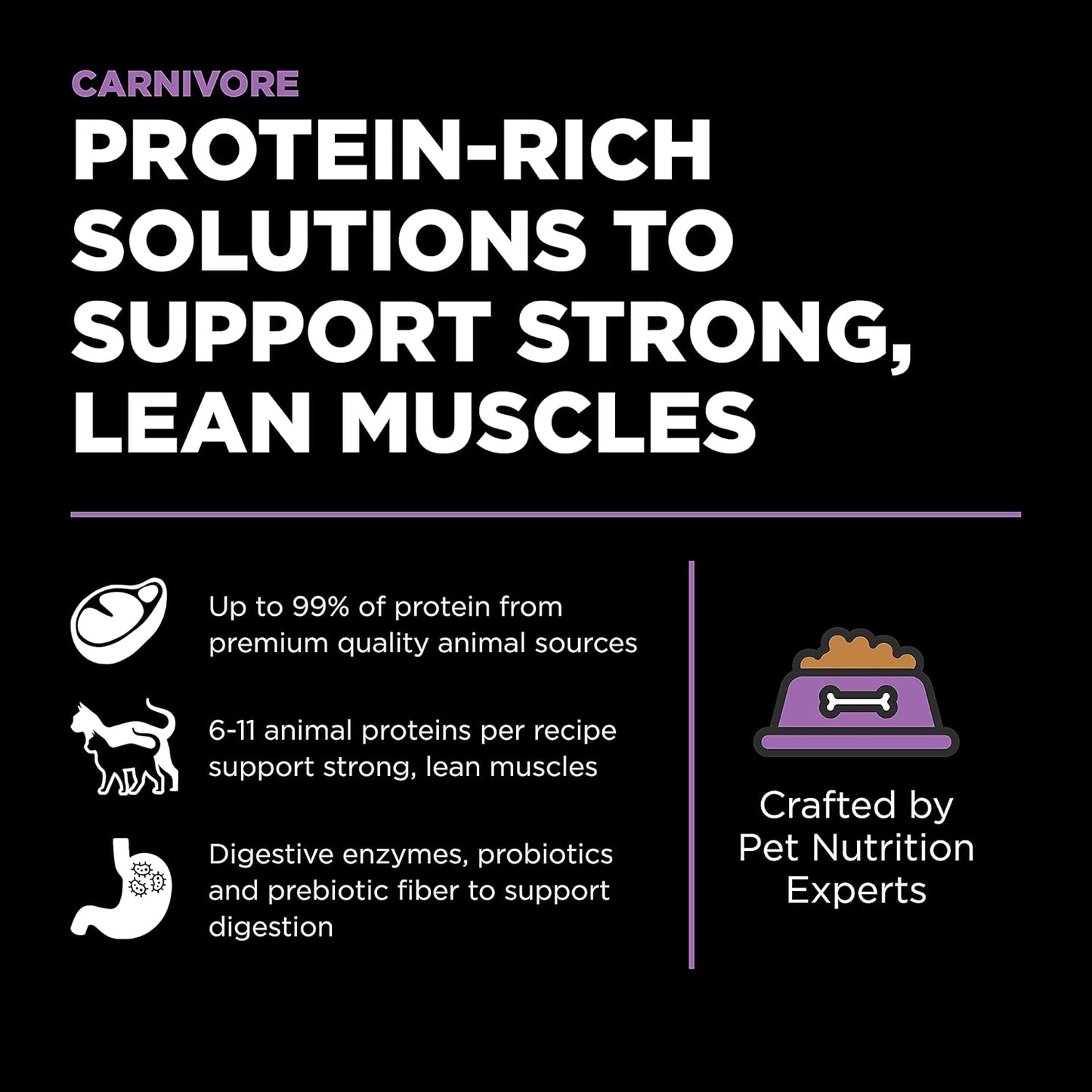 Go! Solutions Carnivore, Grain-Free, Protein Rich Dry Cat Food, Chicken, Turkey and Duck Recipe, 8 lb Bag