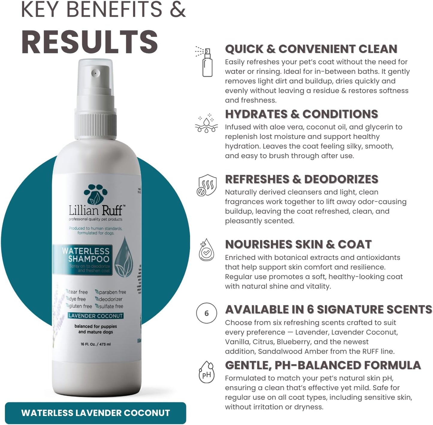 Lillian Ruff Waterless No-Rinse Dog Dry Shampoo Spray with Hydrating Essential Oils - pH-Balanced Dry Shampoo for Dogs - Clean, Condition, Detangle & Deodorize Dry, Sensitive Skin (16oz/Brush)