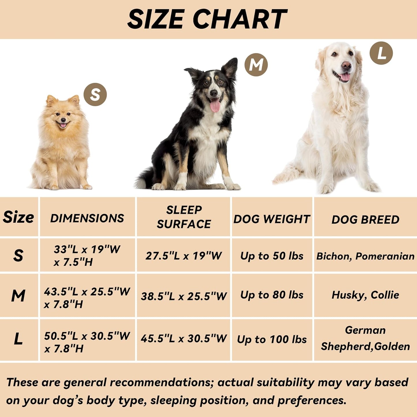 PHYEX Elevated Dog Bed for Large Dogs, Raised Dog Bed with Breathable Mesh, Dog Cot Bed with Sturdy Steel Frame for Indoor & Outdoor Use, Non Slip, Easy to Clean, 50.5 Inches, Blue