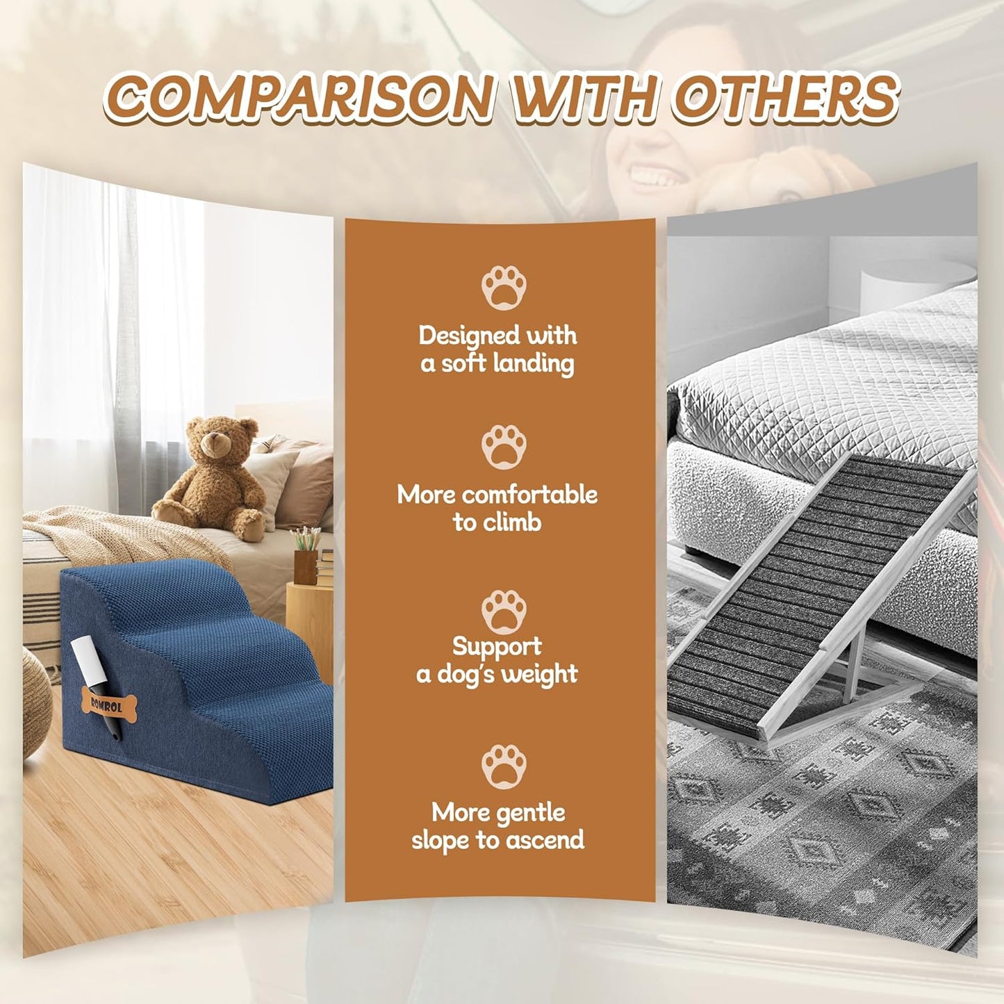 Romrol Dog Stairs Ramp for Beds Couches, Extra Wide Pet Steps with Durable Non-Slip Waterproof Fabric Cover, Dog Slope Stairs for Small Dogs and Cats or Pets Friendly, 3-Tiers, 13 Inch,Dusty Blue