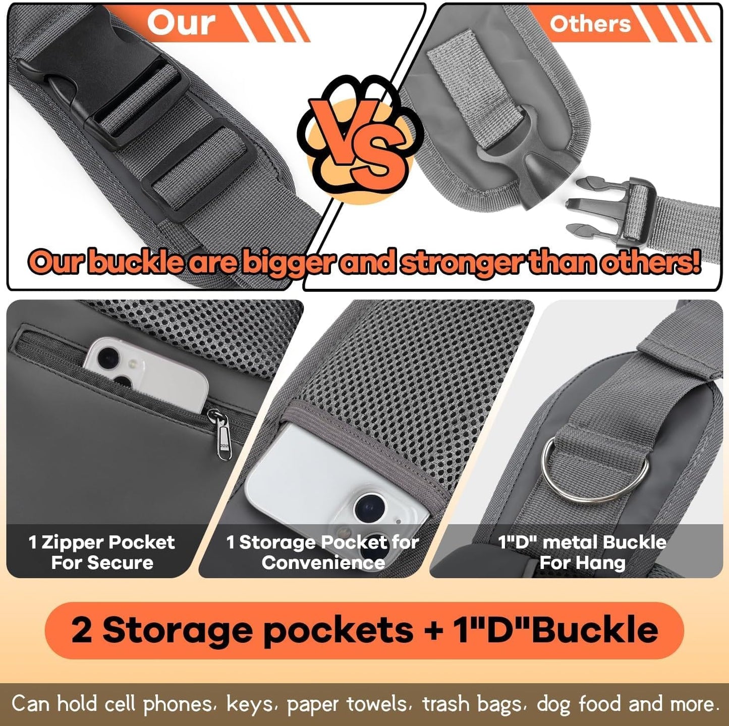 YUDODO Pet Sling Carrier for Small Dogs & Cats – Hands-Free Puppy Carrier with Safety Hook, Large Zipper Pocket, Soft Breathable Mesh, Adjustable Strap & Reflective Strip (Pink 1.0 L)