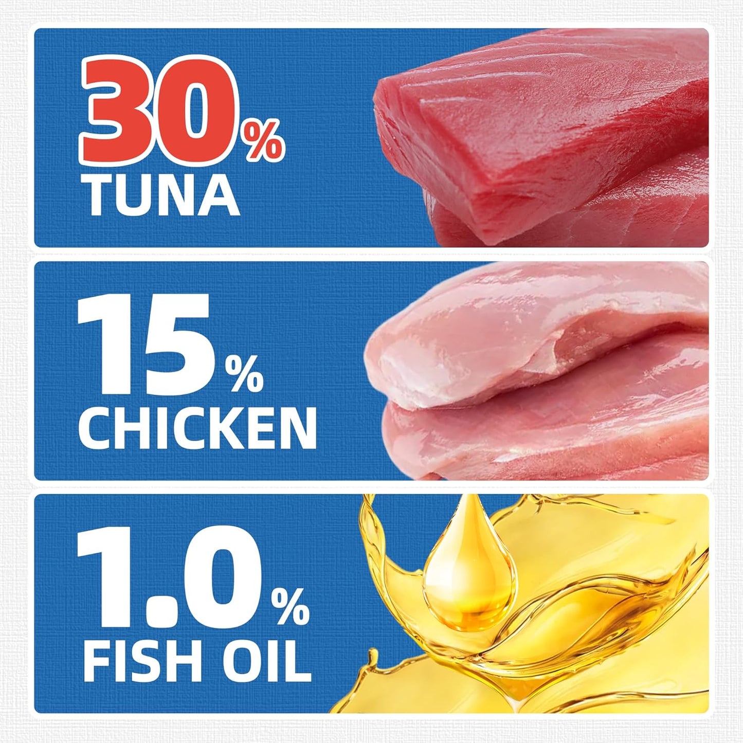 Just Try 16 OZ Tuna Cat Treats for Indoor Cats Training Treats with Real Tuna Omega-3 for Cats Joint Support & Skin Coat Health & Dental Care